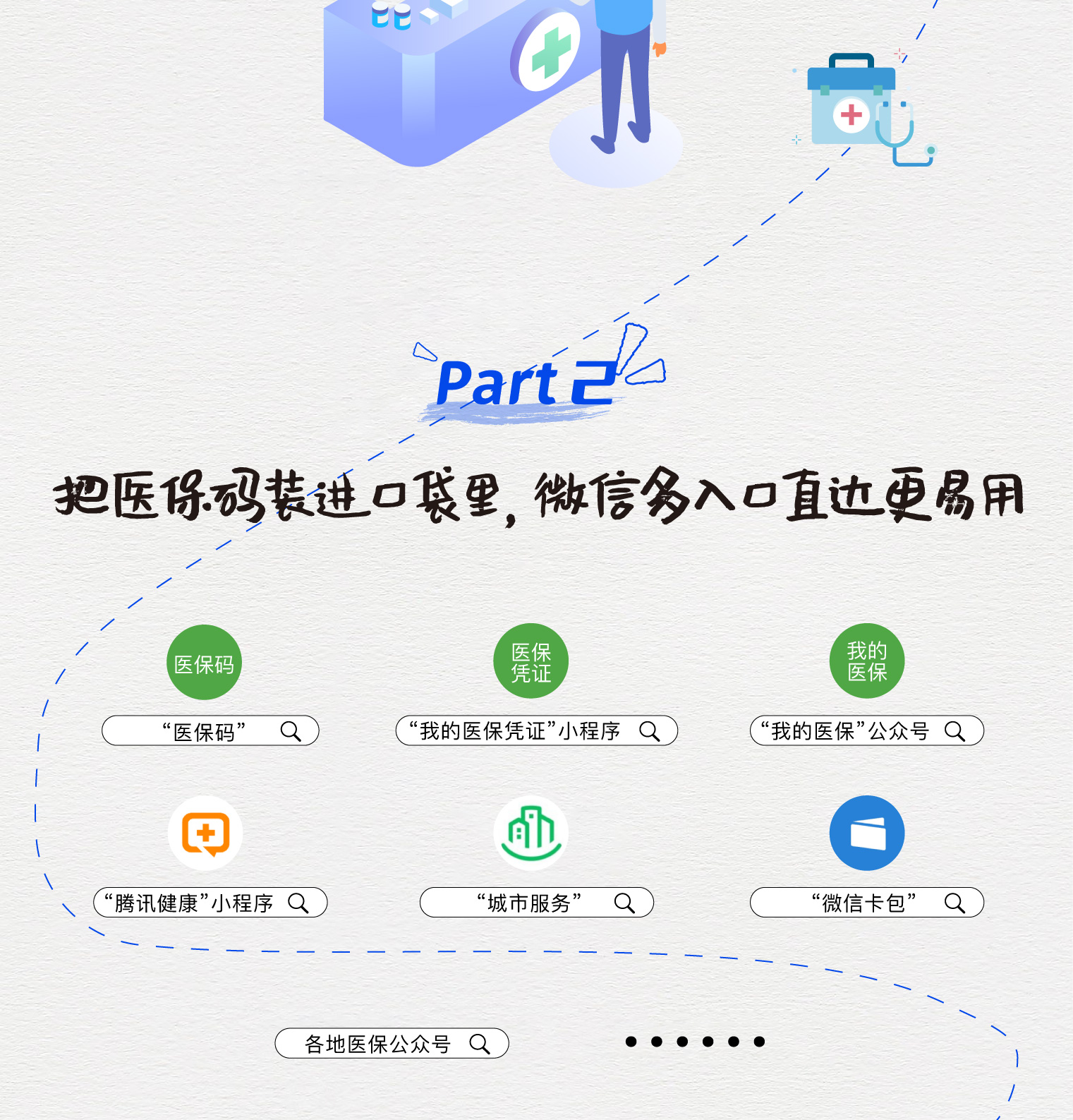 台州最新医保取现中介微信方法分析(最方便真实的台州急用钱如何提取医保卡里的钱方法)