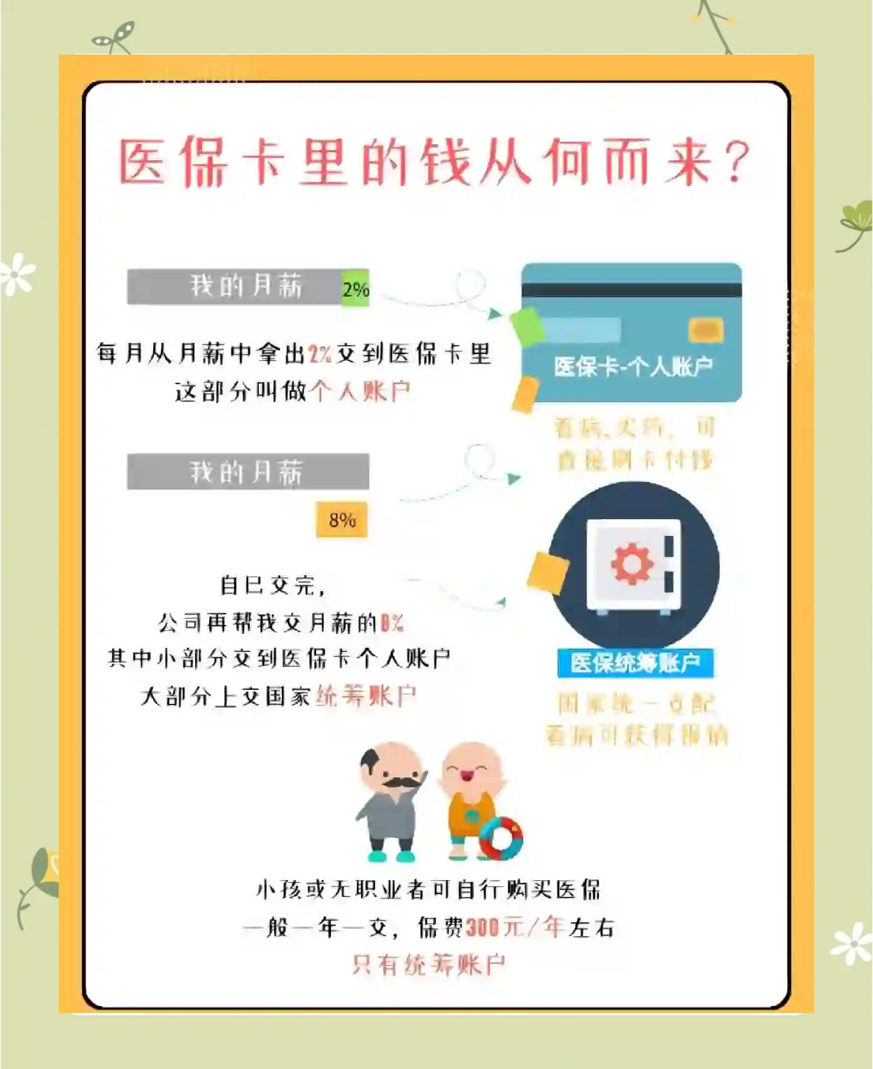 台州最新怎么把医保卡里的钱取出来方法分析(最方便真实的台州医保卡提取现金方法方法)