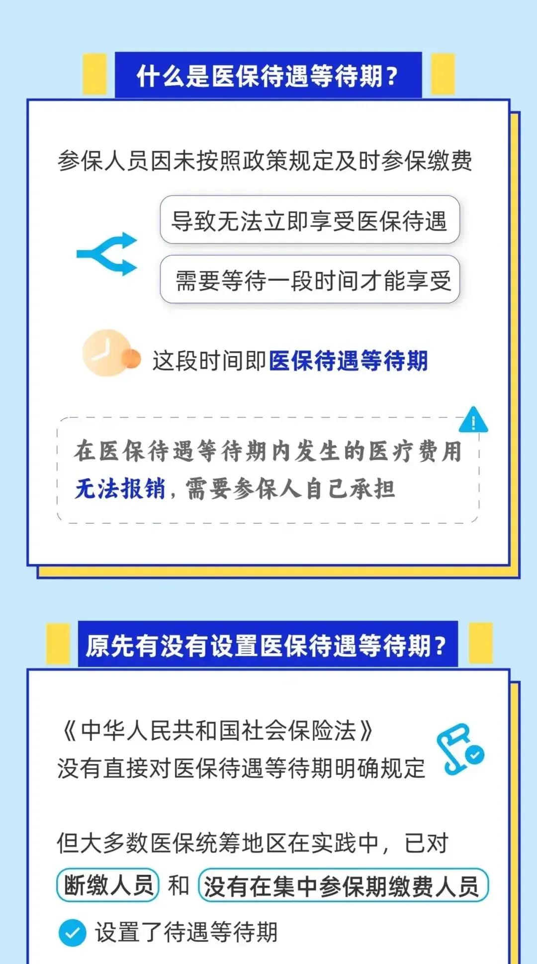 台州关于套医保卡联系方式2025的信息