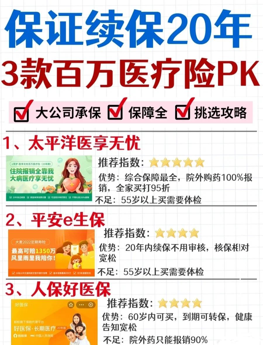 台州最新医疗保险60%和100%区别方法分析(最方便真实的台州医保缴费比例60%和100%的区别方法)