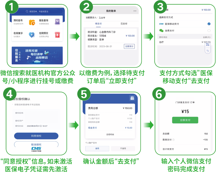 台州最新怎样把医保卡绑在微信上支付方法分析(最方便真实的台州怎样把医保卡绑在微信上支付呢方法)