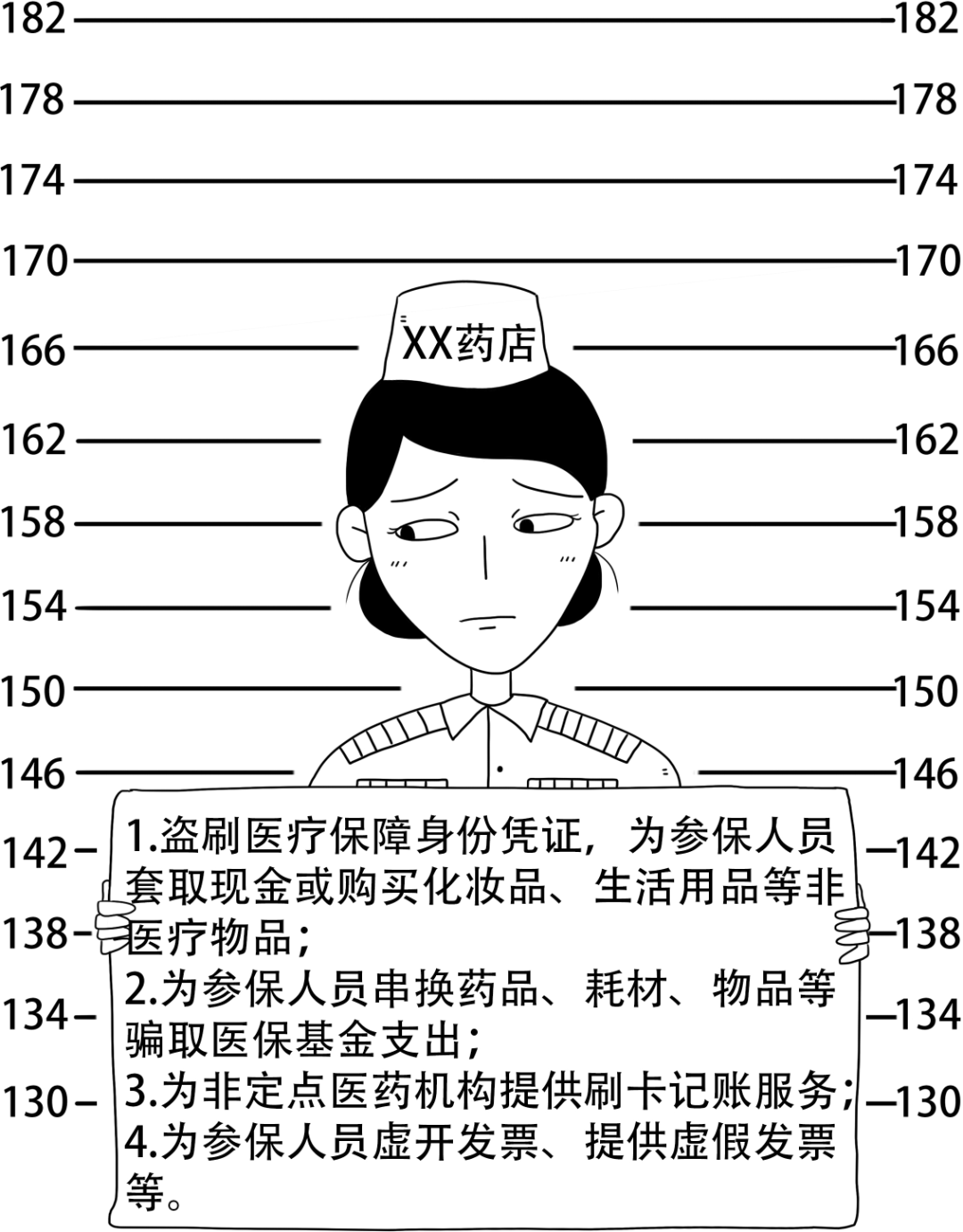 台州最新医保换现金违法吗方法分析(最方便真实的台州医保换现金违法吗怎么办方法)