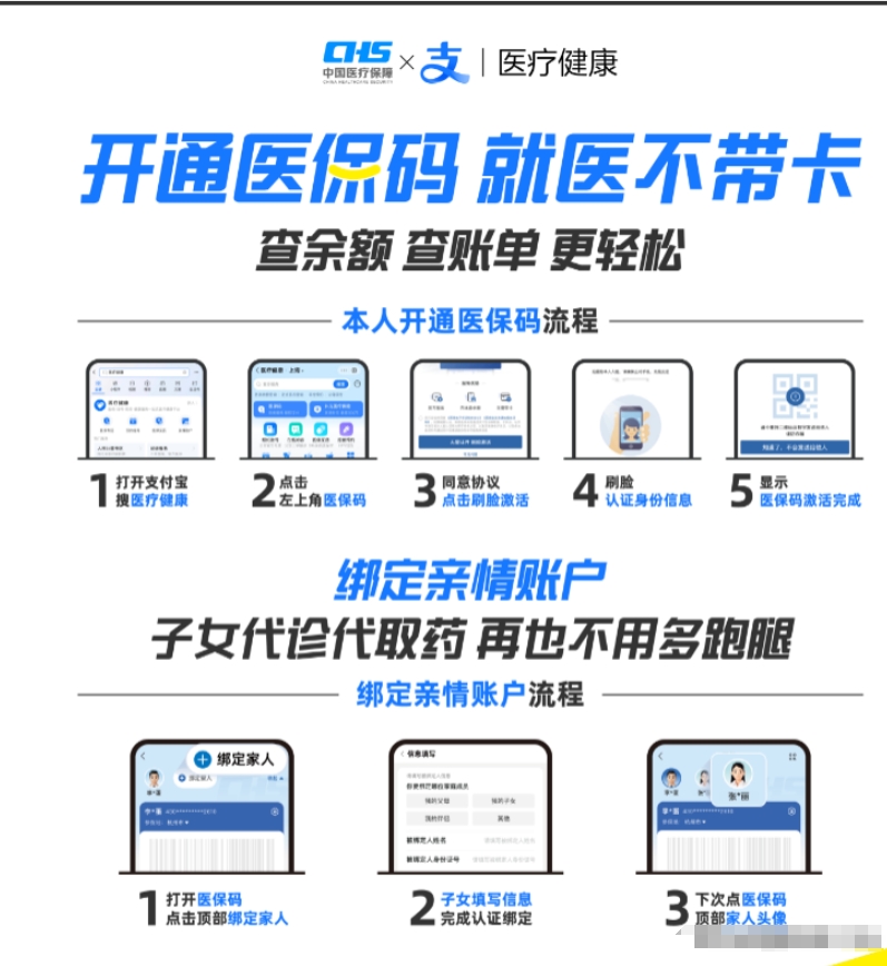 台州最新医保余额怎么套出来方法分析(最方便真实的台州医保余额怎么套出来的方法)