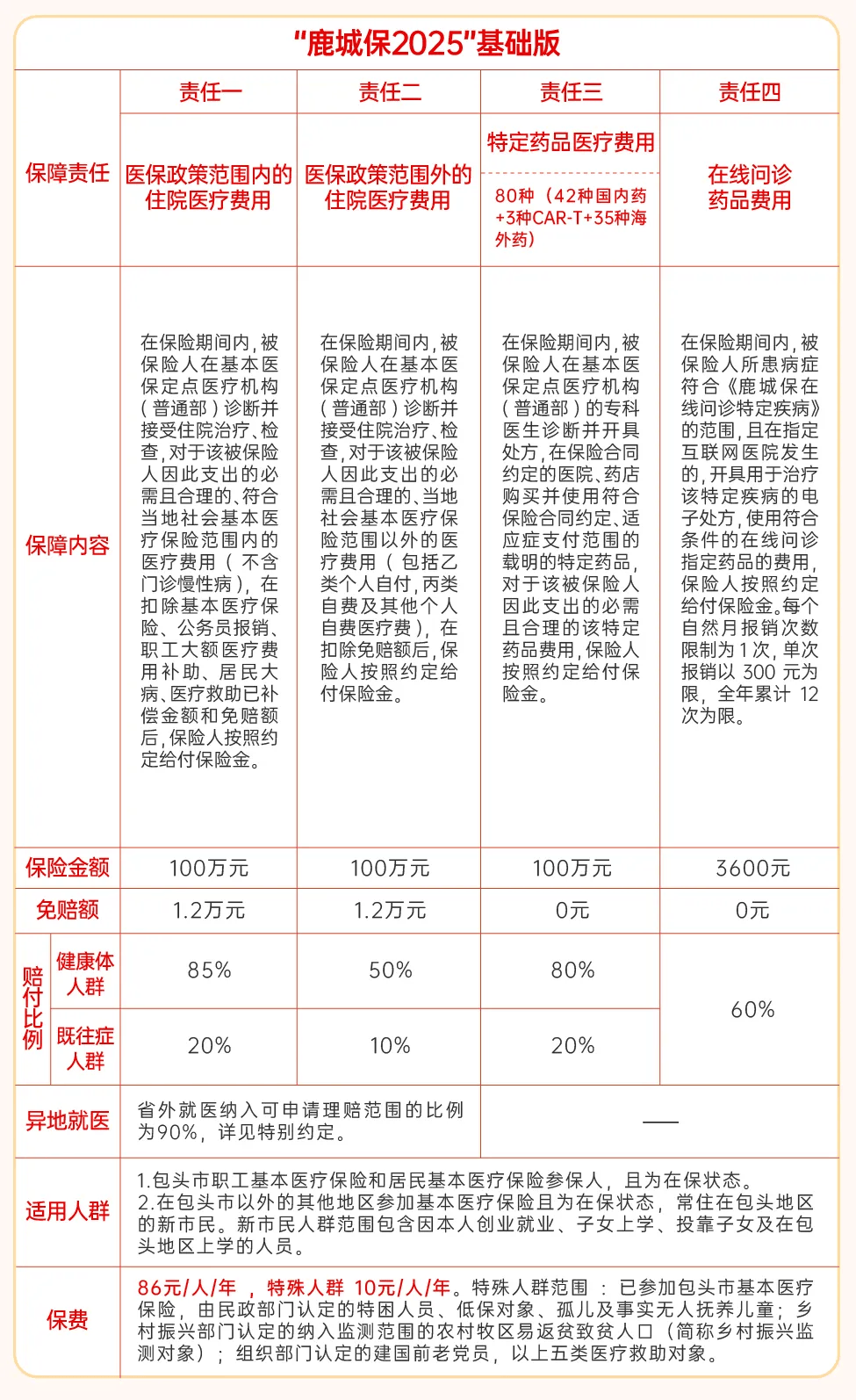 台州最新医保卡提取现金方法2025最新方法分析(最方便真实的台州医保卡提取现金方法2025最新规定方法)
